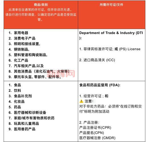 qp点怎么交易?qp点交易平台和注意事项详解!