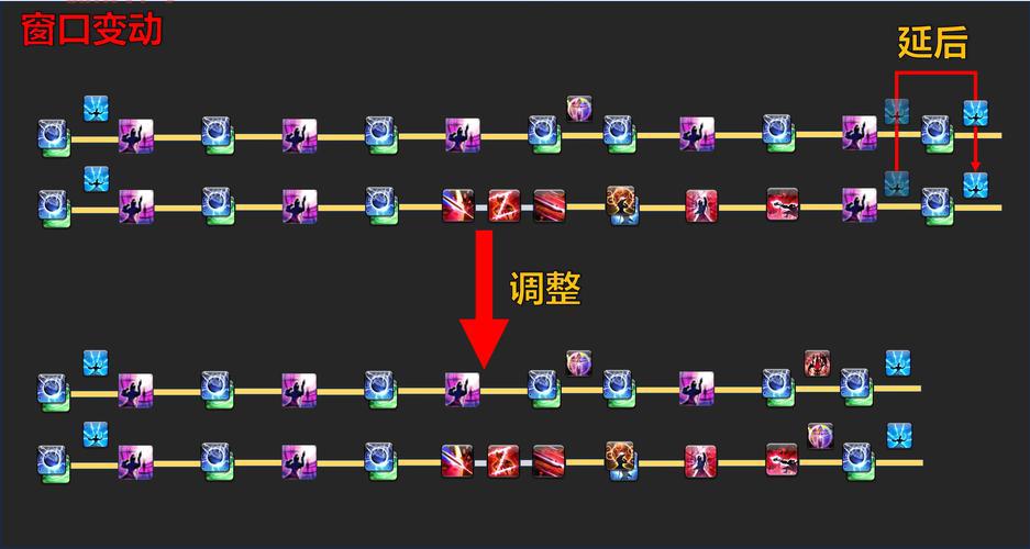 ff13攻略怎么玩？新手必看快速上手教程！