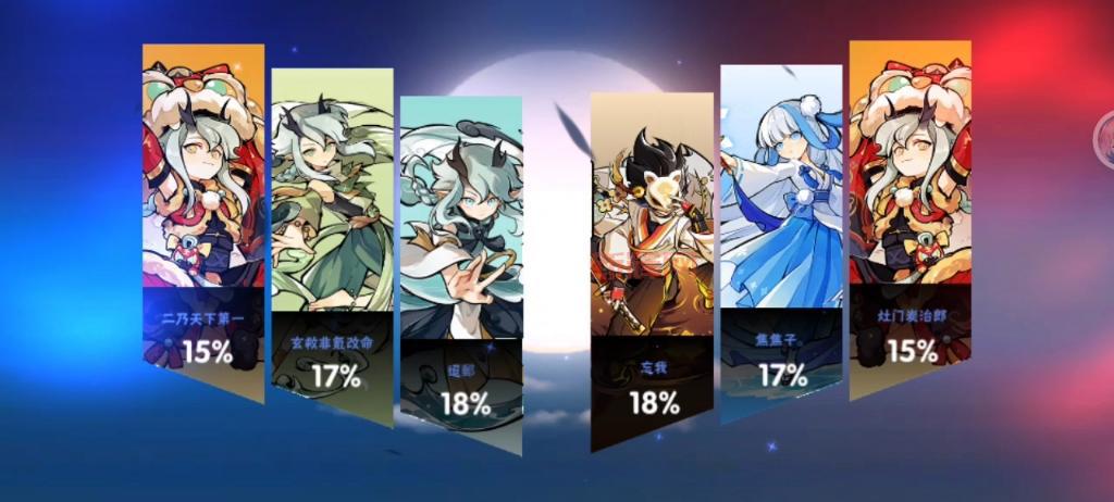 dnf妖怪哪里跑经验多?升级必备刷怪地图推荐!