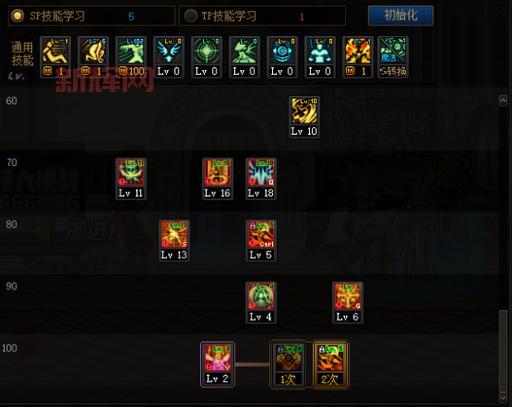 狂龙战士怎么加点？最强加点方案看这里！