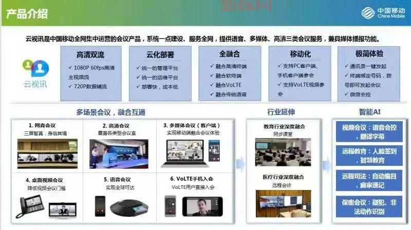 5g在线视讯要满18岁?这个确认方法一看就会!