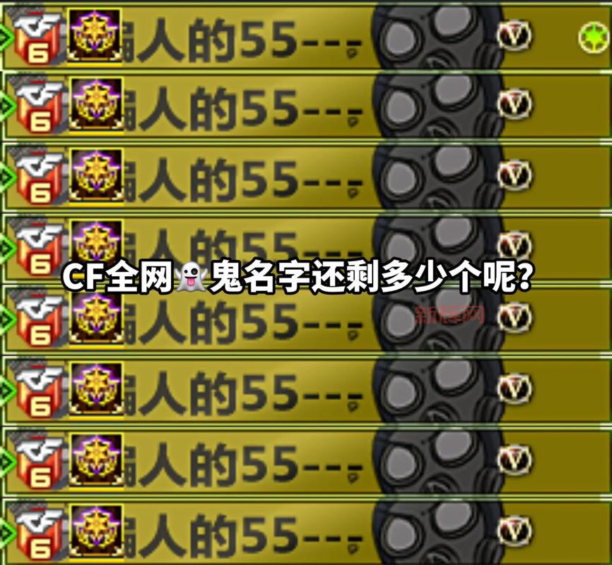 cf全名是什么？这个游戏名字背后有什么故事？