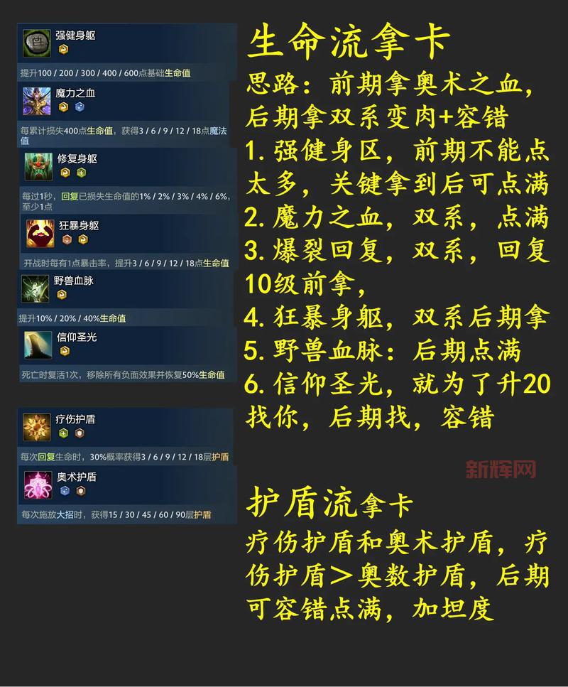 刀塔天怒法师最强出装推荐，这样出装输出爆炸！