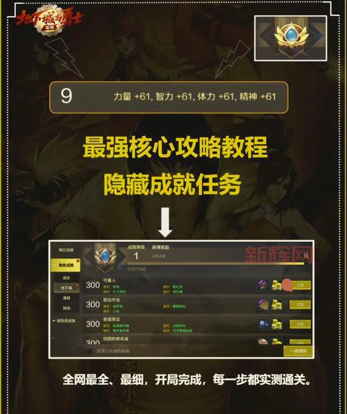 dnf木瓜怎么获得？平民玩家快速获取攻略！