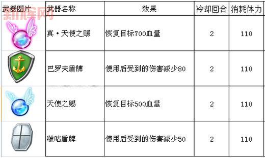 疯狂弹弹堂官网进不去？手把手教你解决办法！
