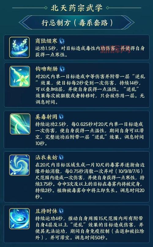 剑网3多玩怎么玩更好?高玩经验分享给你!