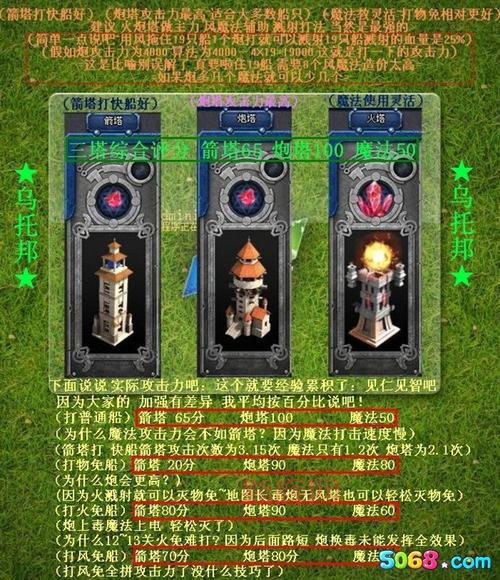 qq家园守卫战攻略有哪些？高手教你快速通关！