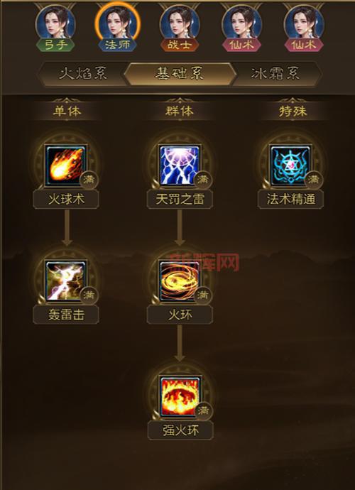 征途弓箭手技能加点攻略，这样加点输出爆炸！