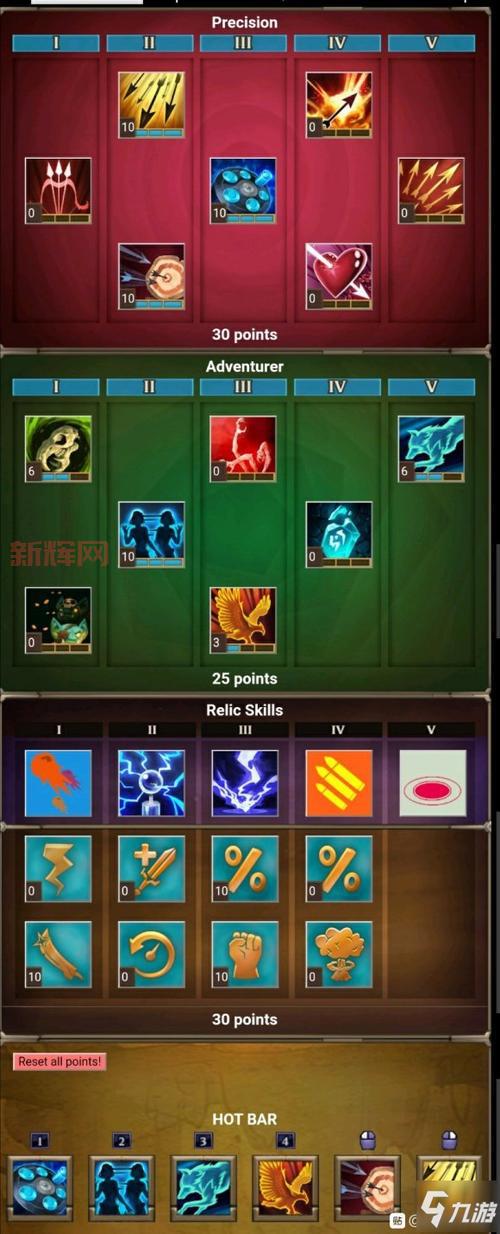 征途弓箭手技能加点攻略,这样加点输出爆炸!