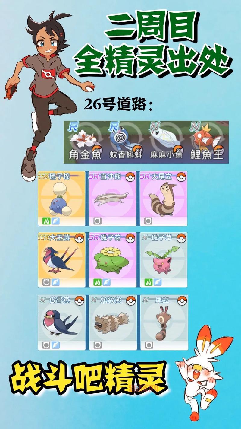 神奇宝贝bw111字幕怎么找？老粉教你几个方法！