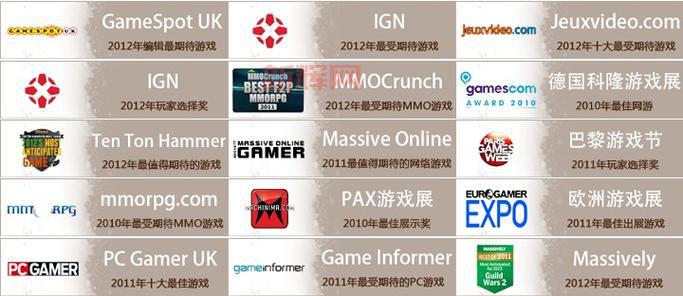 激战2boss计时器在哪下载?这几个网站最靠谱!