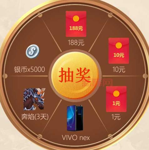 我叫mt4星升5星有什么用？奖励居然这么多！