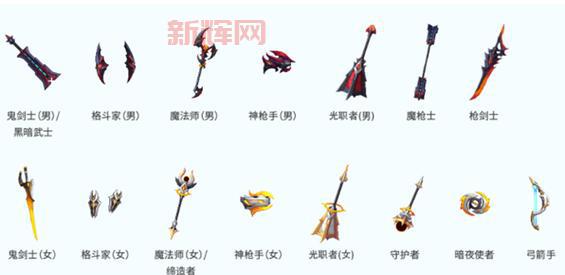 dnf狱岩石武器给谁用好？这几个职业很适合！