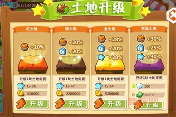 QQ农场满级是多少？升级攻略看这篇就够了！