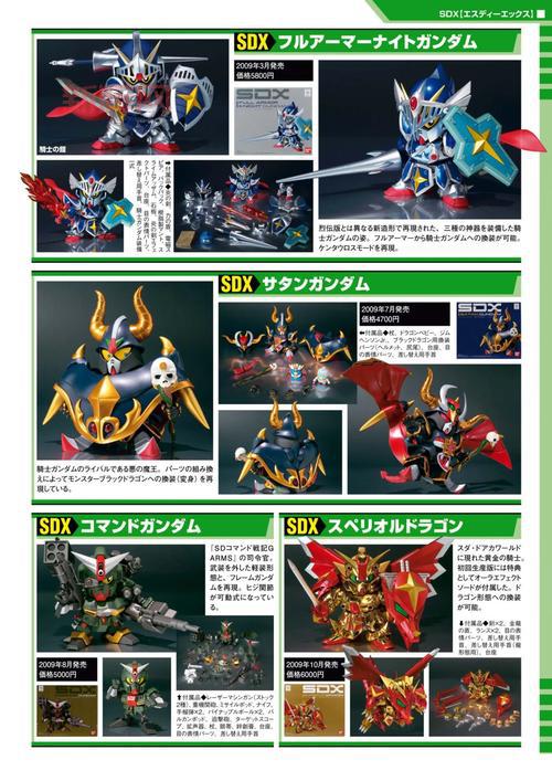 sd敢达合金怎么辨别真假?学会这几招就够了!