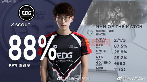 4396这个梗怎么来的？原来和厂长的瞎子有关！