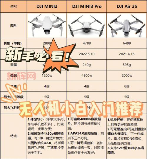 29293神仙道怎么玩？新手入门攻略看这篇就够了！