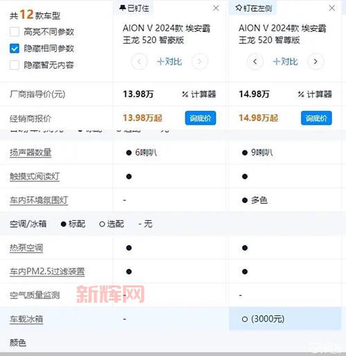 aion110配置如何?详细参数解读看这里!