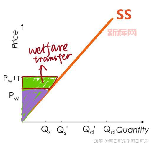 qs宏有什么作用？这几个实用功能一定要知道！