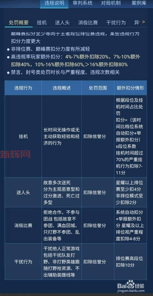 二战英雄修改器安全吗?用它会不会被封号啊?