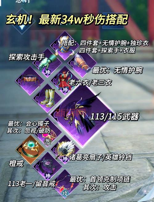 笑傲江湖ol武当技能选择哪个好？看完你就懂了！