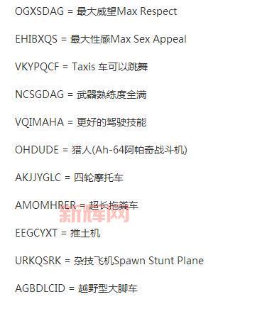 秘籍侠盗飞车怎么玩？超简单攻略新手必看！