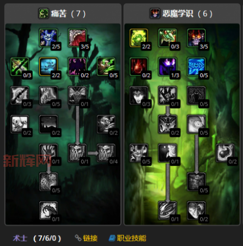 洛奇英雄传杖娘加点攻略，新手必看技能加点！