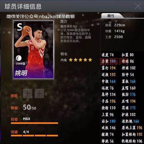 nba2k online辅助怎么用?新手入门教程分享!