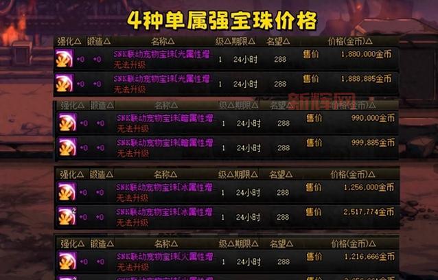 物攻宝珠有哪些种类？不同类型宝珠效果大对比！