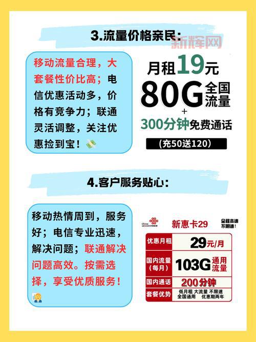 免费电话时代来啦！省钱王带你畅聊无阻！