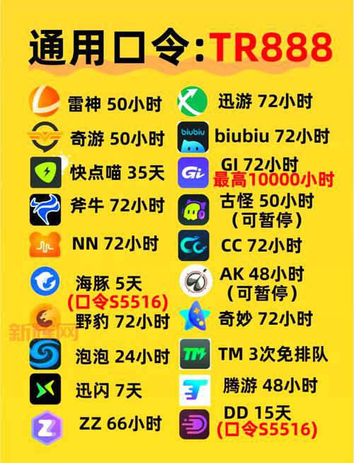 游戏加速器永久免费版推荐，低延迟不卡顿流畅玩！