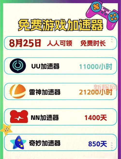 游戏加速器永久免费版推荐,低延迟不卡顿流畅玩!