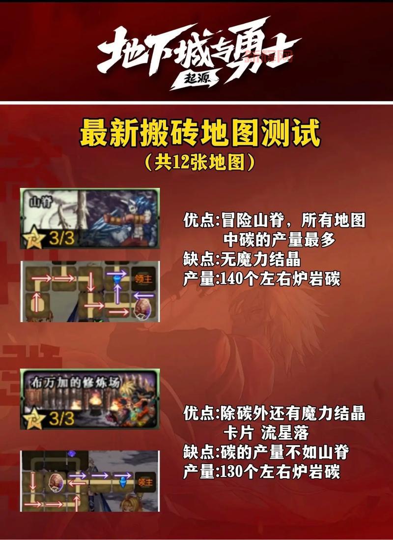 dnf新地图入口在哪?快速进入,新地图地点详细介绍!