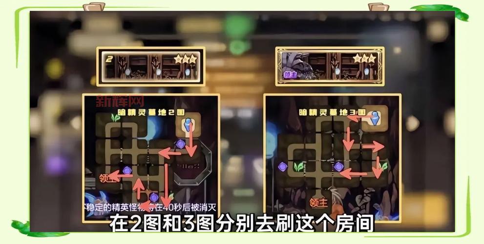 dnf新地图入口在哪?快速进入,新地图地点详细介绍!