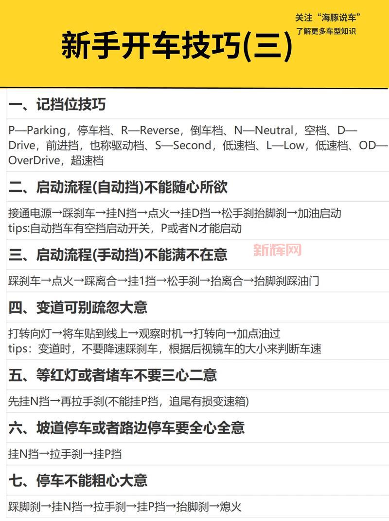 尚书七号怎么用?新手小白也能快速上手指南!