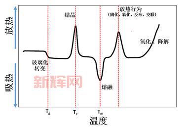 到底什么是热更新?一文读懂它的原理和好处。