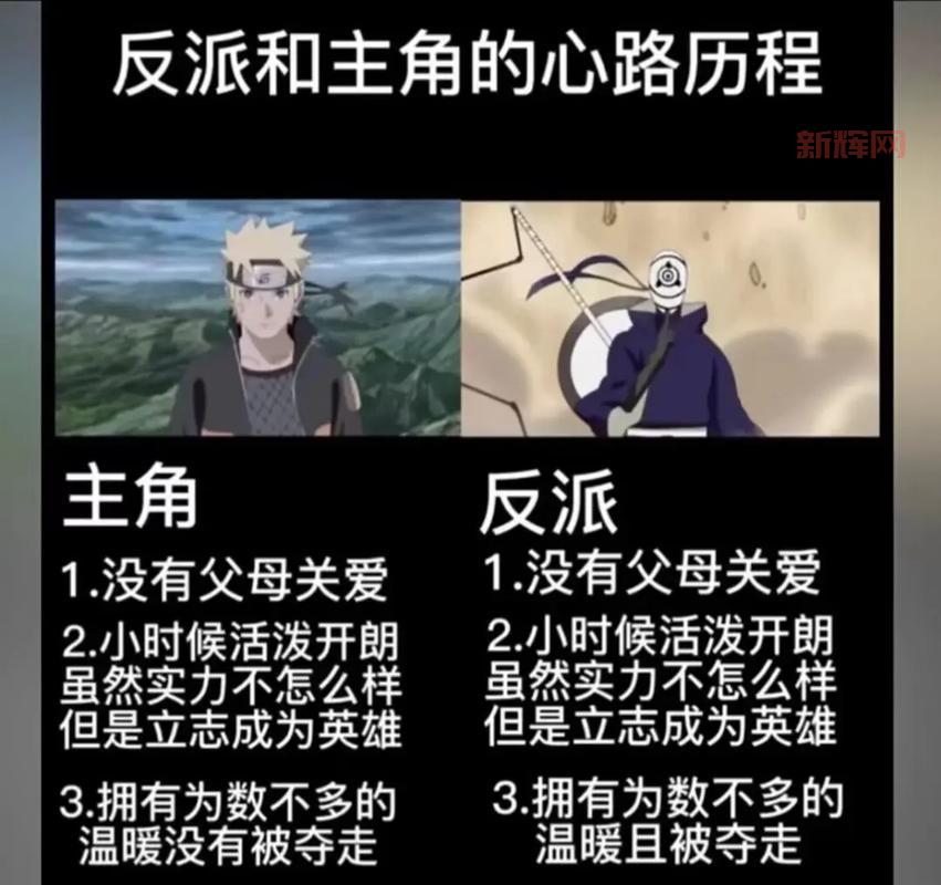 火影忍者面具男和带土是什么关系?答案来了!