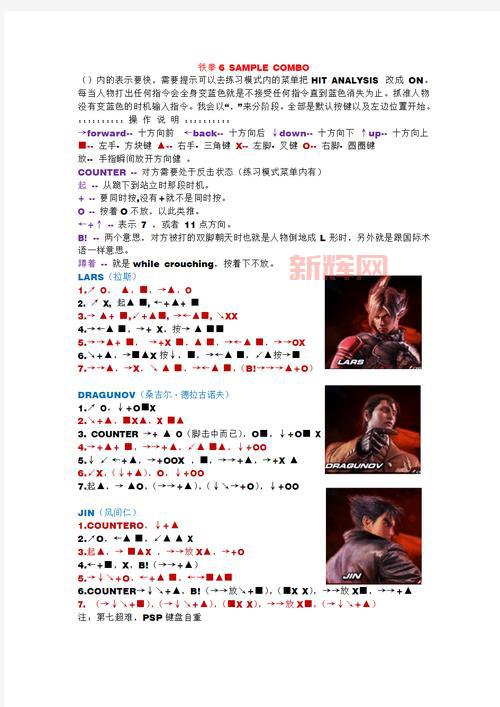 psp铁拳6哪个角色好用?实力角色推荐分析!