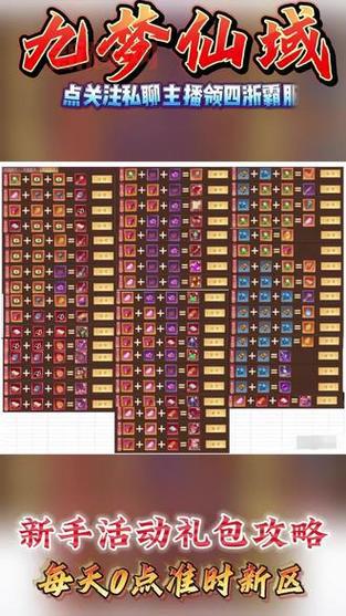 仙域新手卡有什么用？新手礼包内容详细介绍！