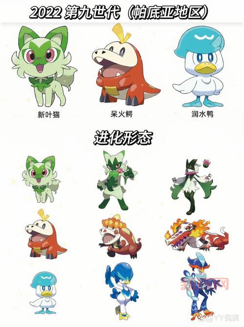 十大最稀有的宝可梦