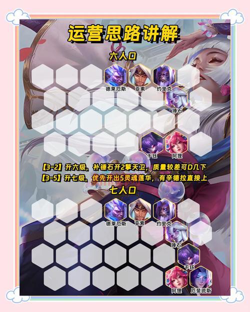 暗流之主出装思路分析:不同情况下的灵活选择指南!