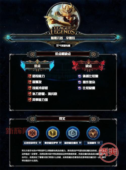 双穿符文和普通符文有啥区别？一篇文章讲清楚！