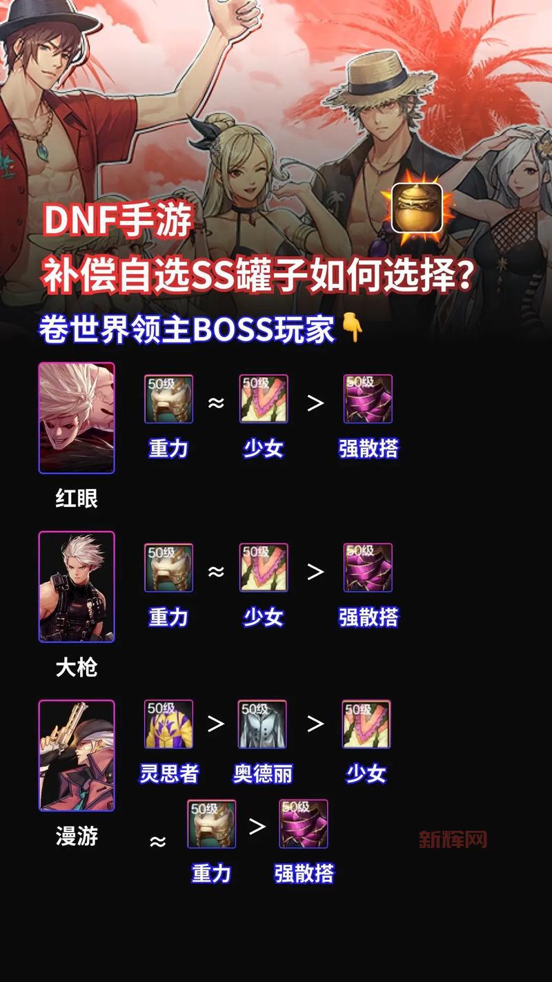 dnf史诗改版属性怎么选?看完你就知道了!