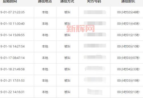 辽宁移动网上营业厅通话记录查询难吗？一看就会的方法！