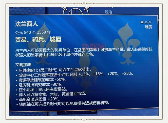 想找帝国时代2秘籍大全？这里有最新最全的代码分享！