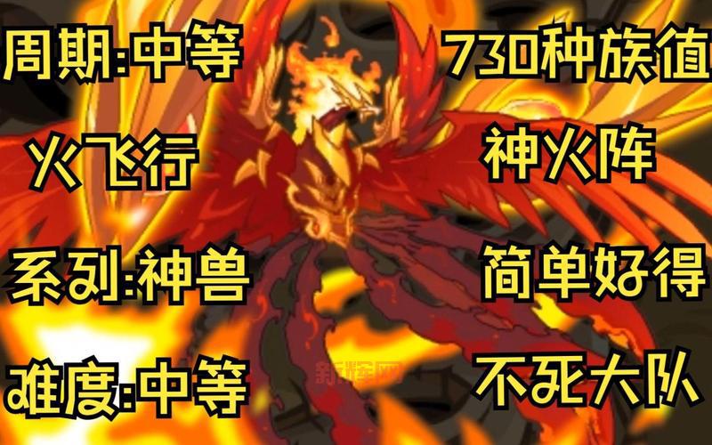 赛尔号朱雀厉害吗？平民玩家也能轻松应对！