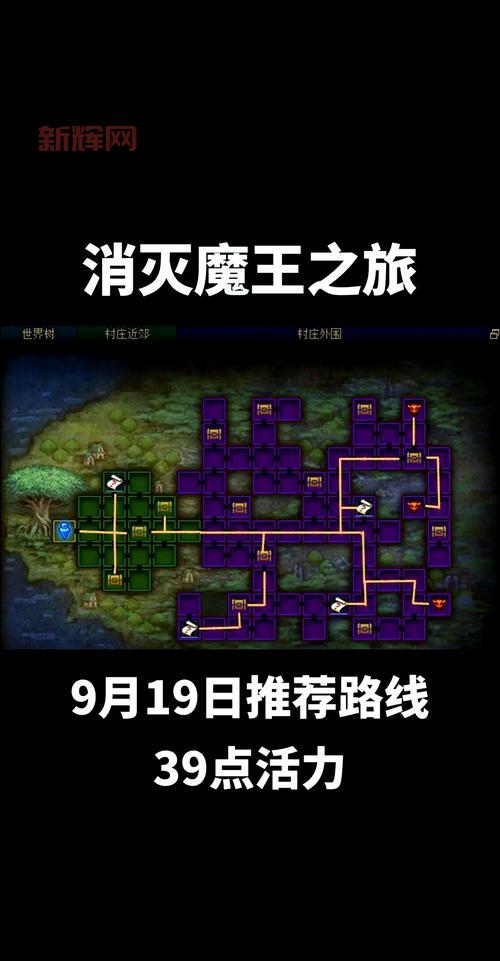 最新dnf恐惧之源攻略分享,快速上手不再迷茫!