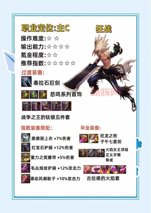 最新dnf恐惧之源攻略分享,快速上手不再迷茫!