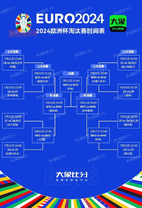 重庆major在哪看?比赛时间、赛程、参赛队伍全攻略!