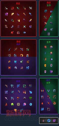 十字军诸王记神的旨意怎么玩?快速上手指南!